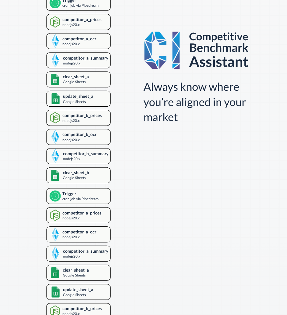 Competitive Benchmark Slider-1