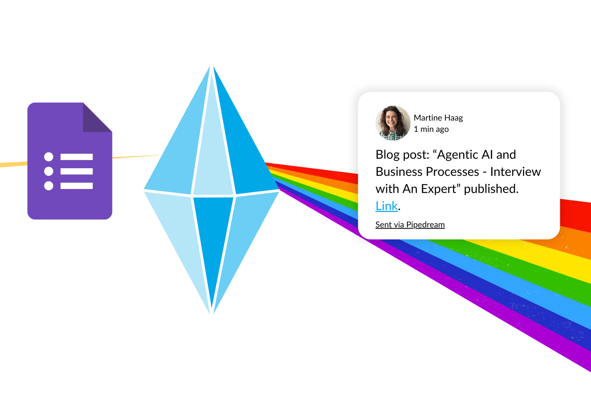 Implementation Hero 2