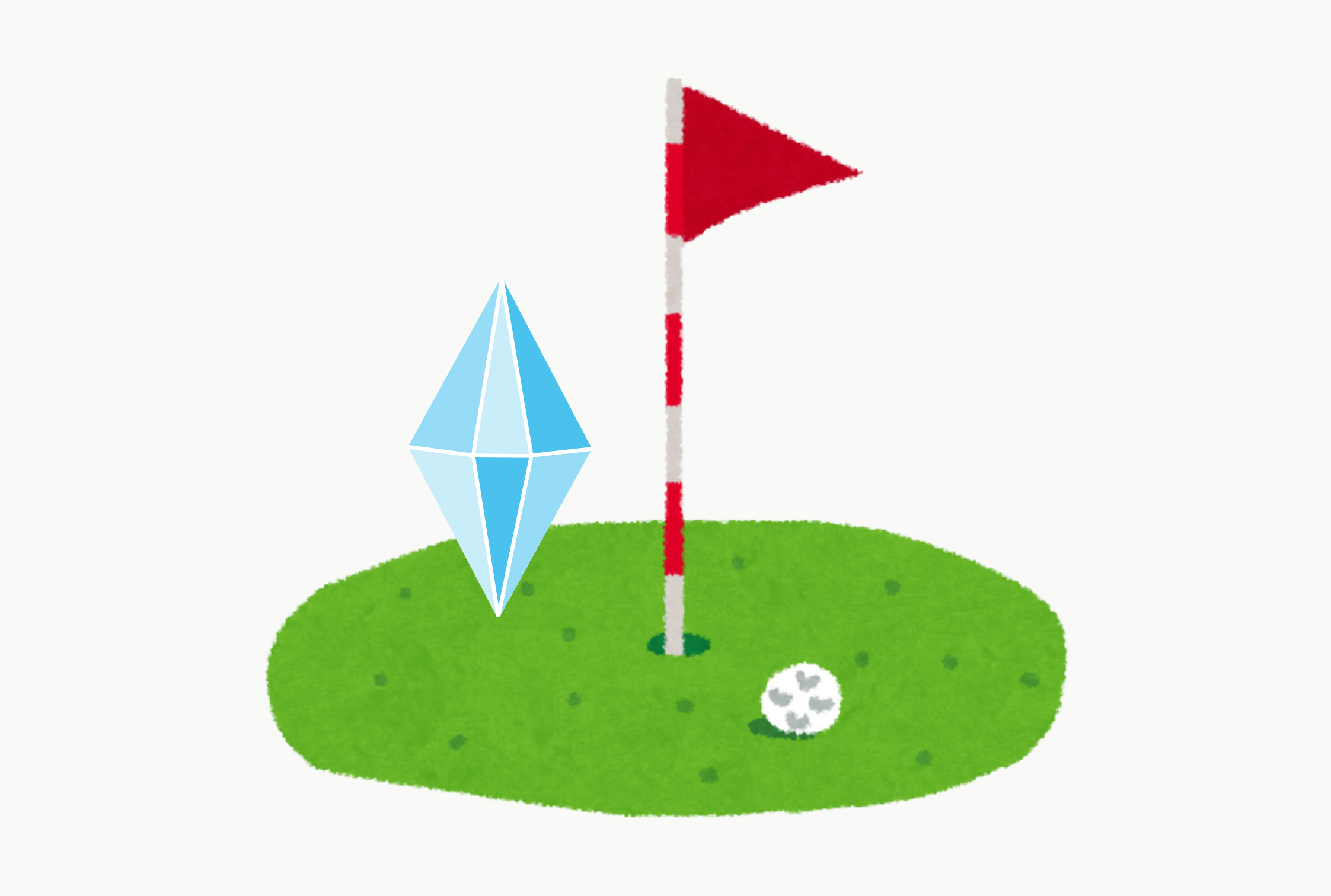 process improvement 2